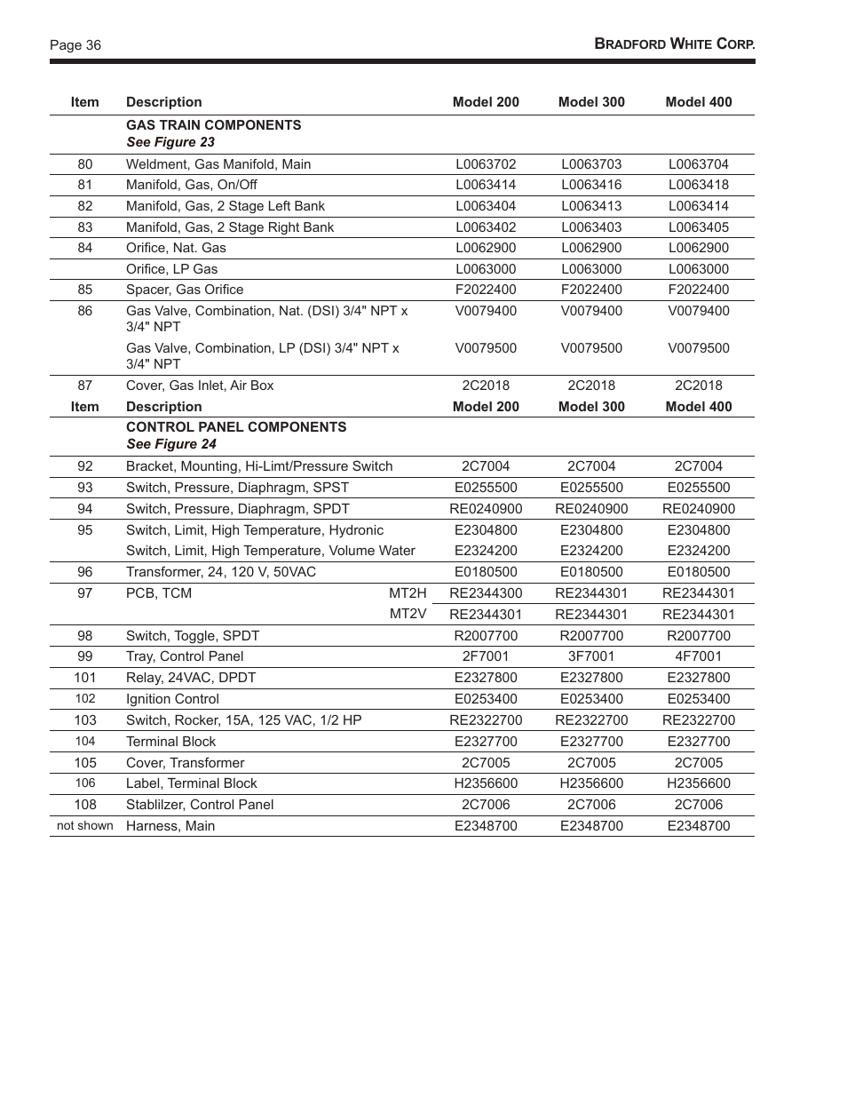 Bradford White BMT2V0400 User Manual | Page 36 / 42