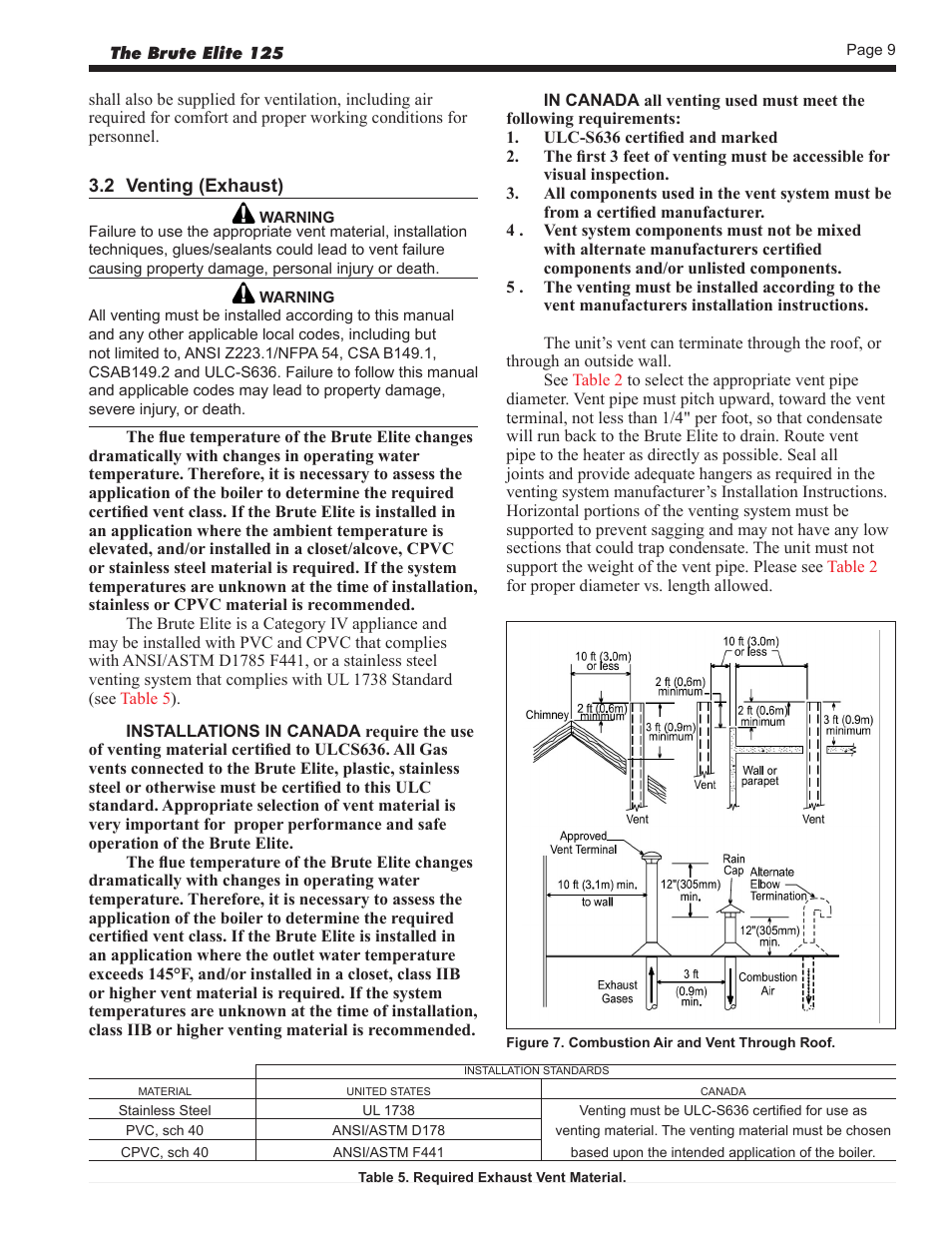 Bradford White BLMC125NA User Manual | Page 11 / 52