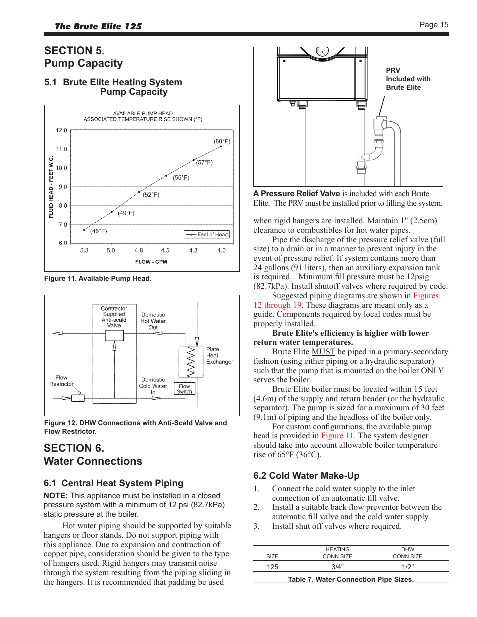 Bradford White BLMC125NA User Manual | Page 17 / 52