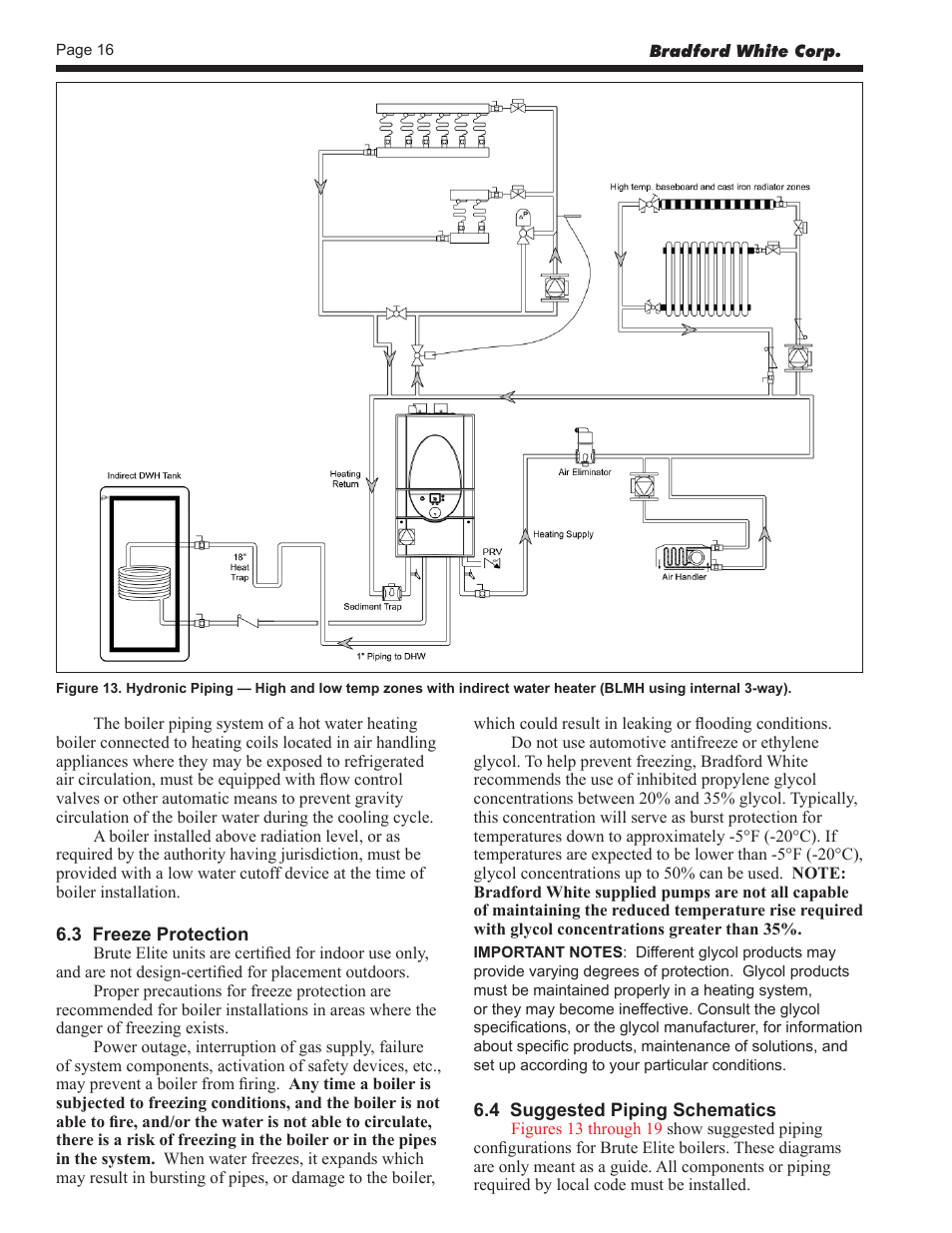 Bradford White BLMC125NA User Manual | Page 18 / 52