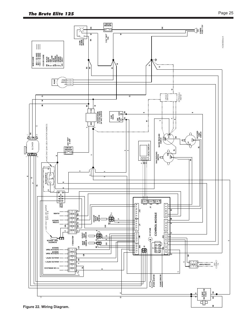 The brute elite 125, Page 25, Figure 22. wiring diagram | Bradford White BLMC125NA User Manual | Page 27 / 52