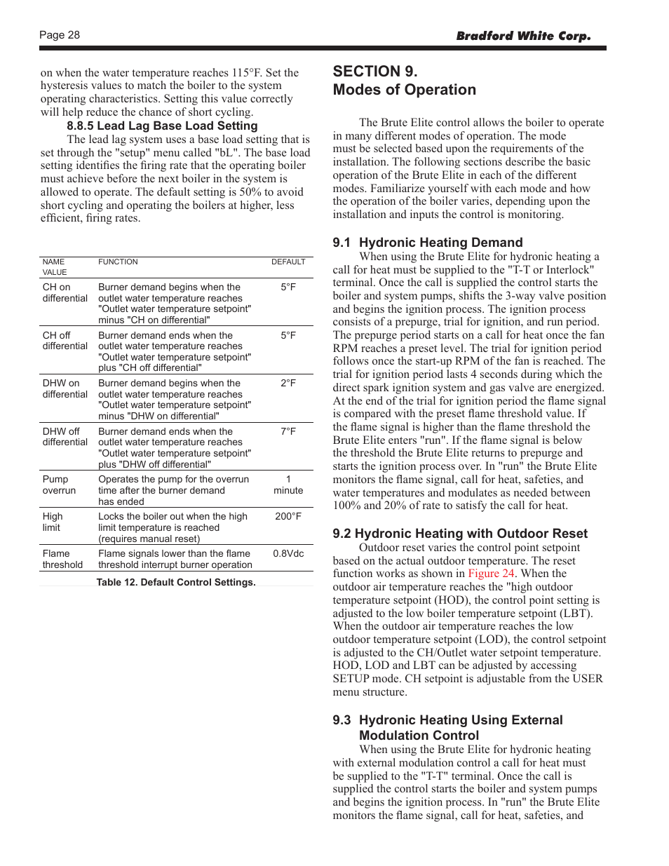 Bradford White BLMC125NA User Manual | Page 30 / 52