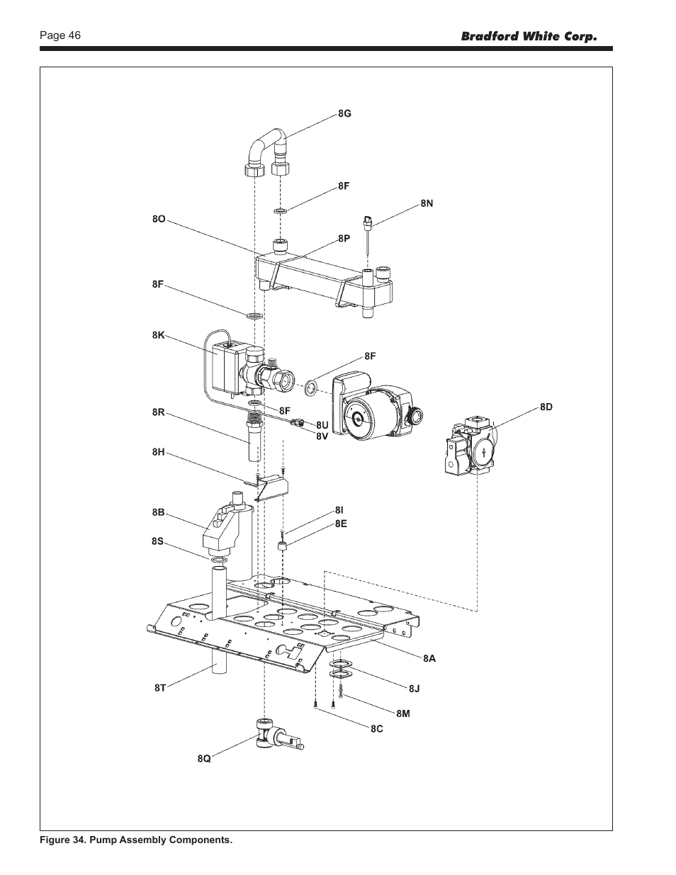 Bradford White BLMC125NA User Manual | Page 48 / 52