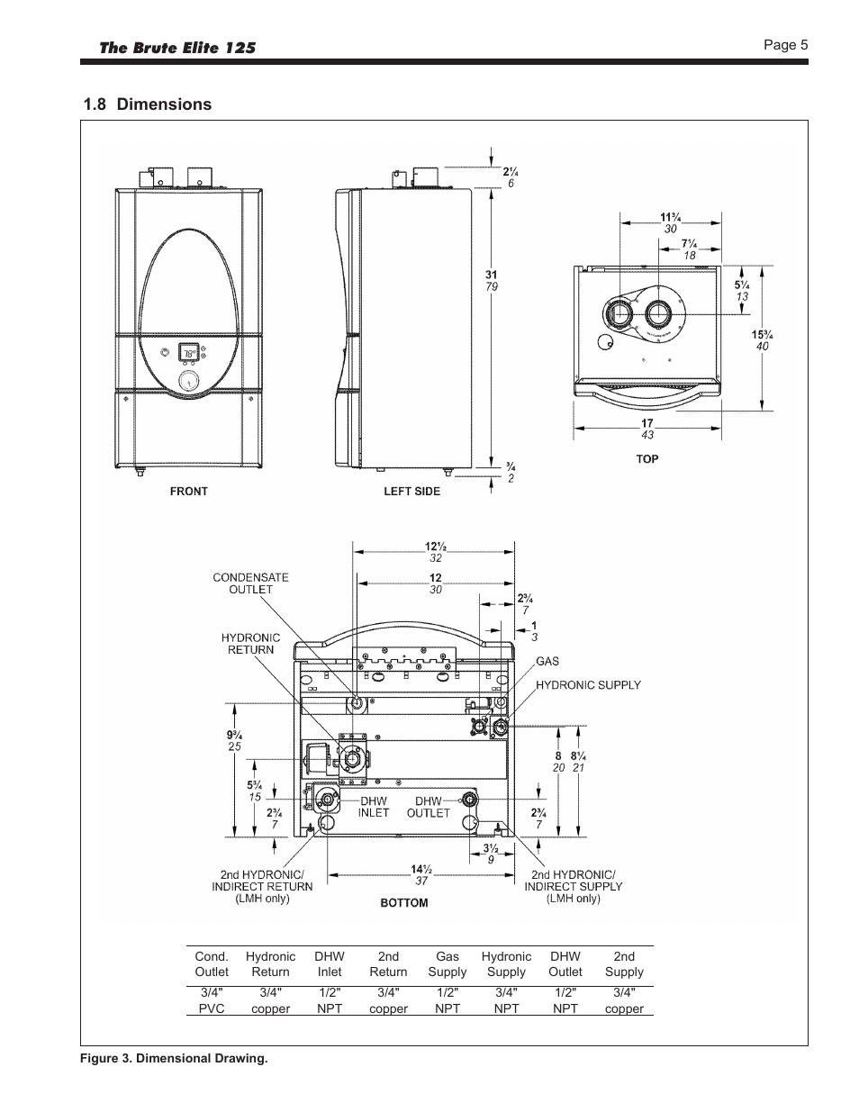 8 dimensions | Bradford White BLMC125NA User Manual | Page 7 / 52