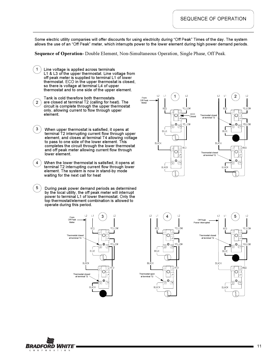 Page 11 | Bradford White DB-80R3DS User Manual | Page 11 / 40