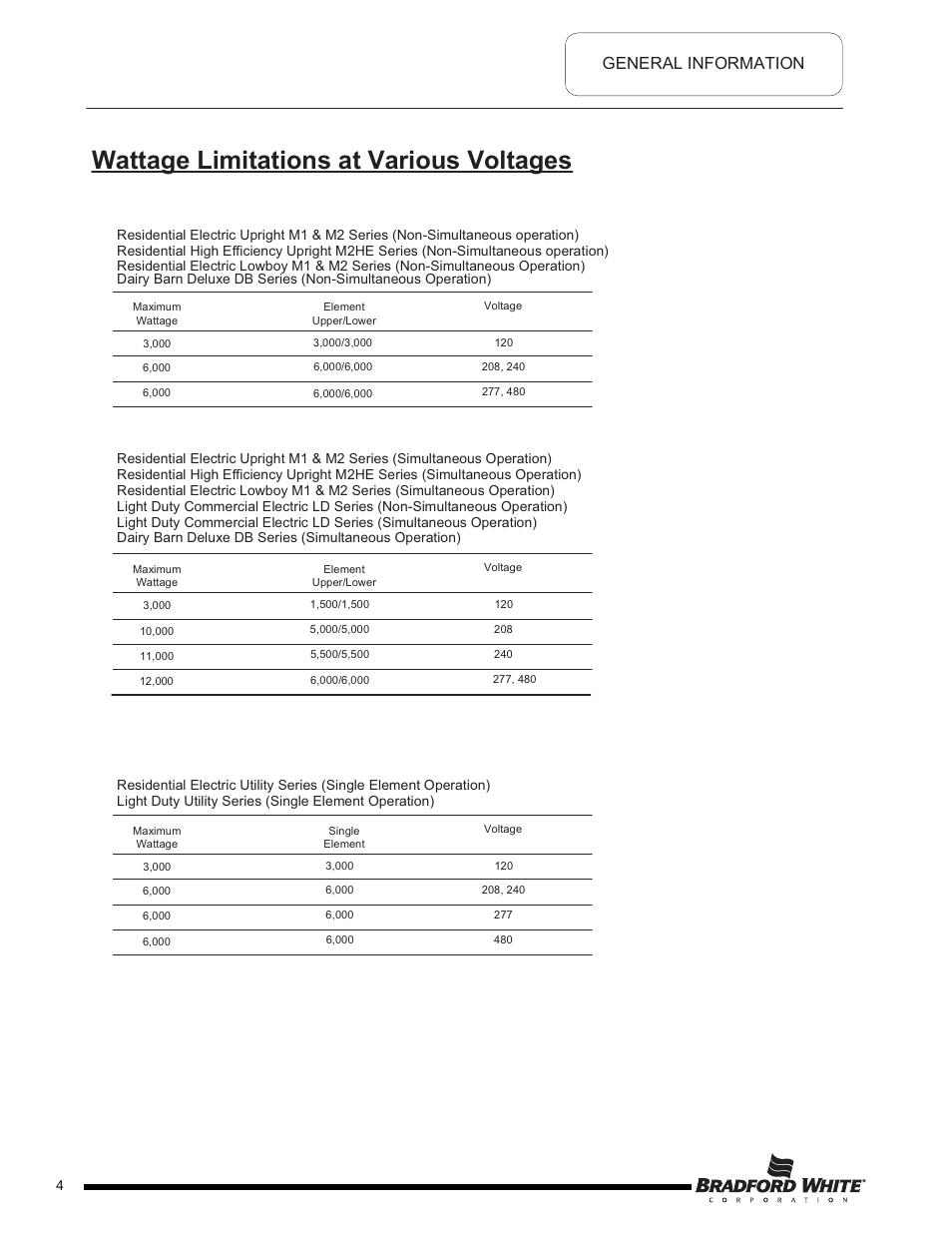 Wattage limitations at various voltages, General information, Page 4 | Bradford White DB-80R3DS User Manual | Page 4 / 40