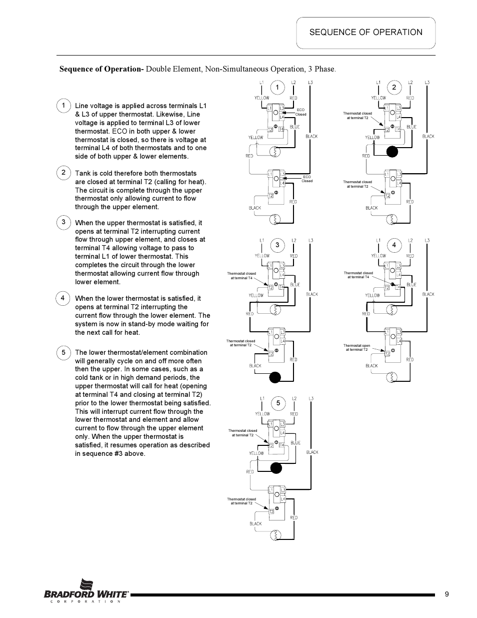 Page 9 | Bradford White DB-80R3DS User Manual | Page 9 / 40