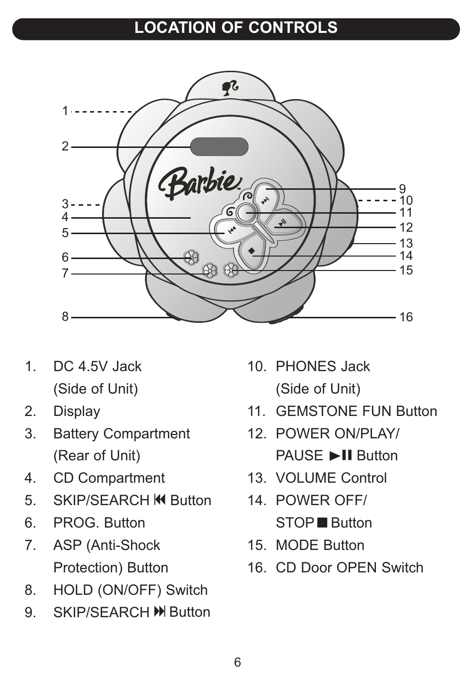 Location of controls | Emerson Radio Barbie TUNE BLOSSOM BAR100 User Manual | Page 7 / 21