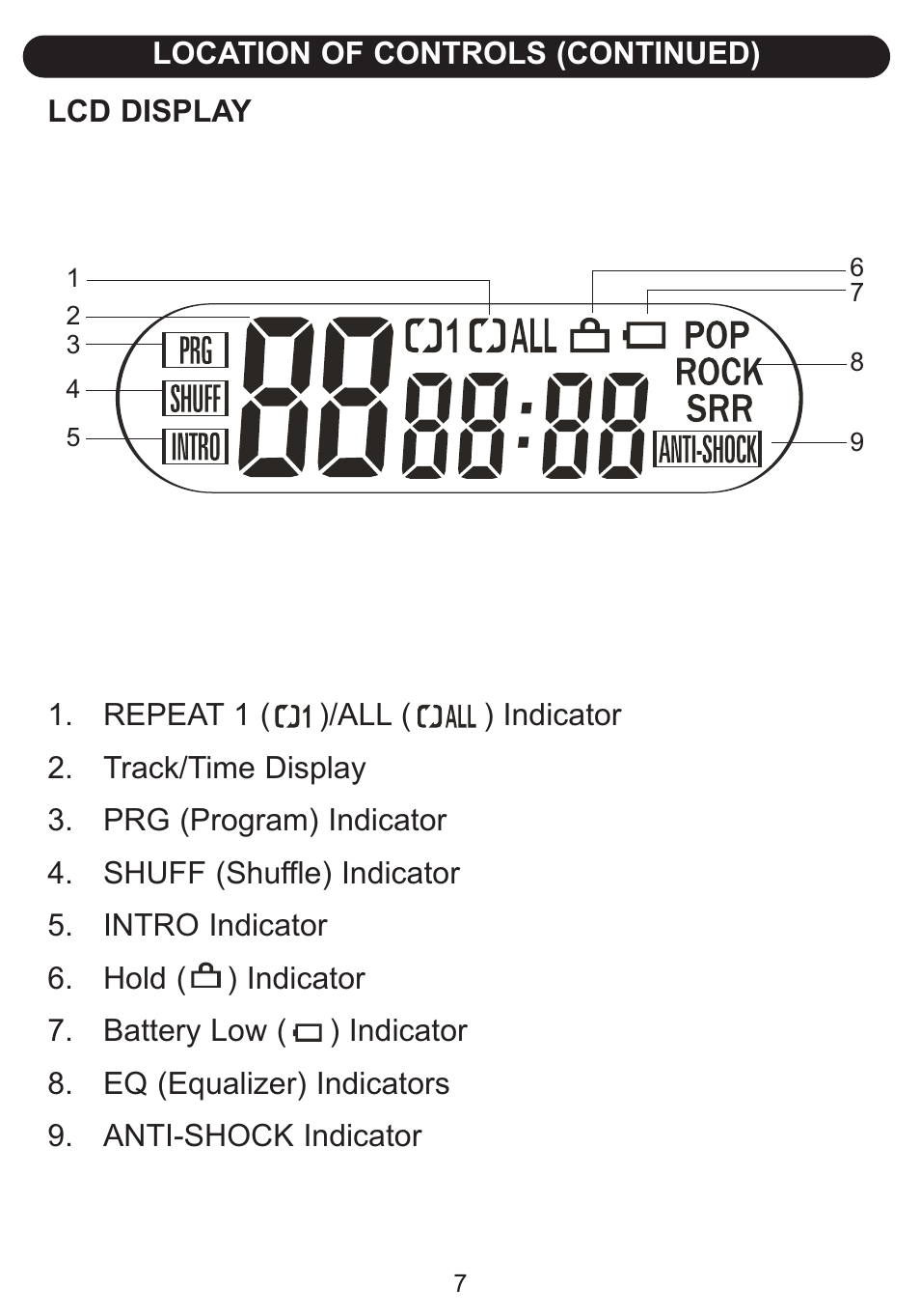 Location of controls (continued), Lcd display | Emerson Radio Barbie TUNE BLOSSOM BAR100 User Manual | Page 8 / 21