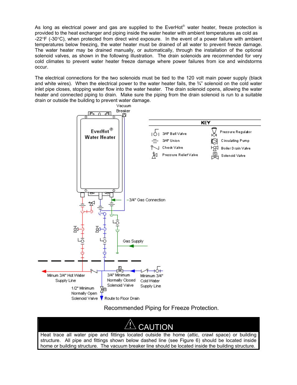 Caution | Bradford White TGHE-199I-N User Manual | Page 18 / 80