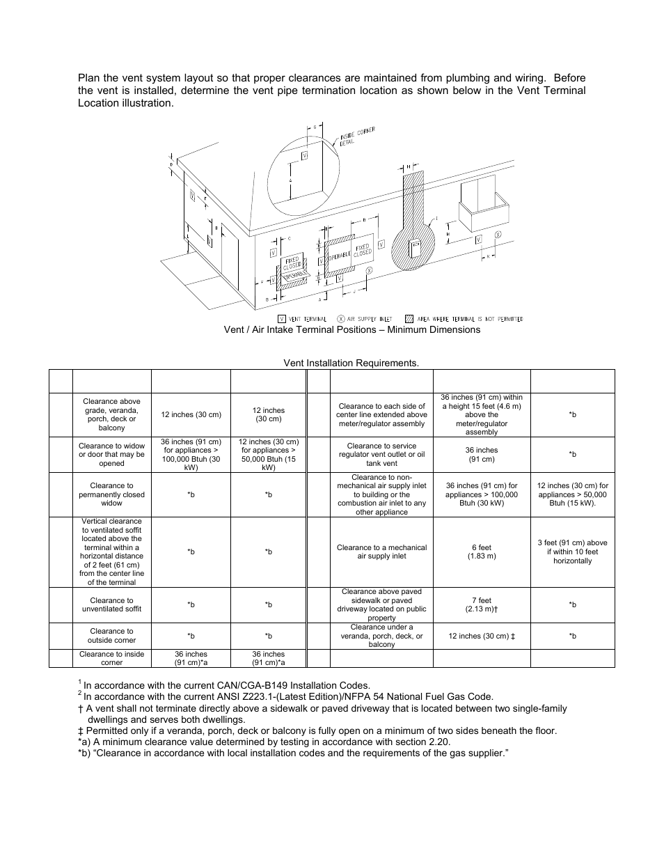 24 vent / air intake terminal locations | Bradford White TGHE-199I-N User Manual | Page 24 / 80