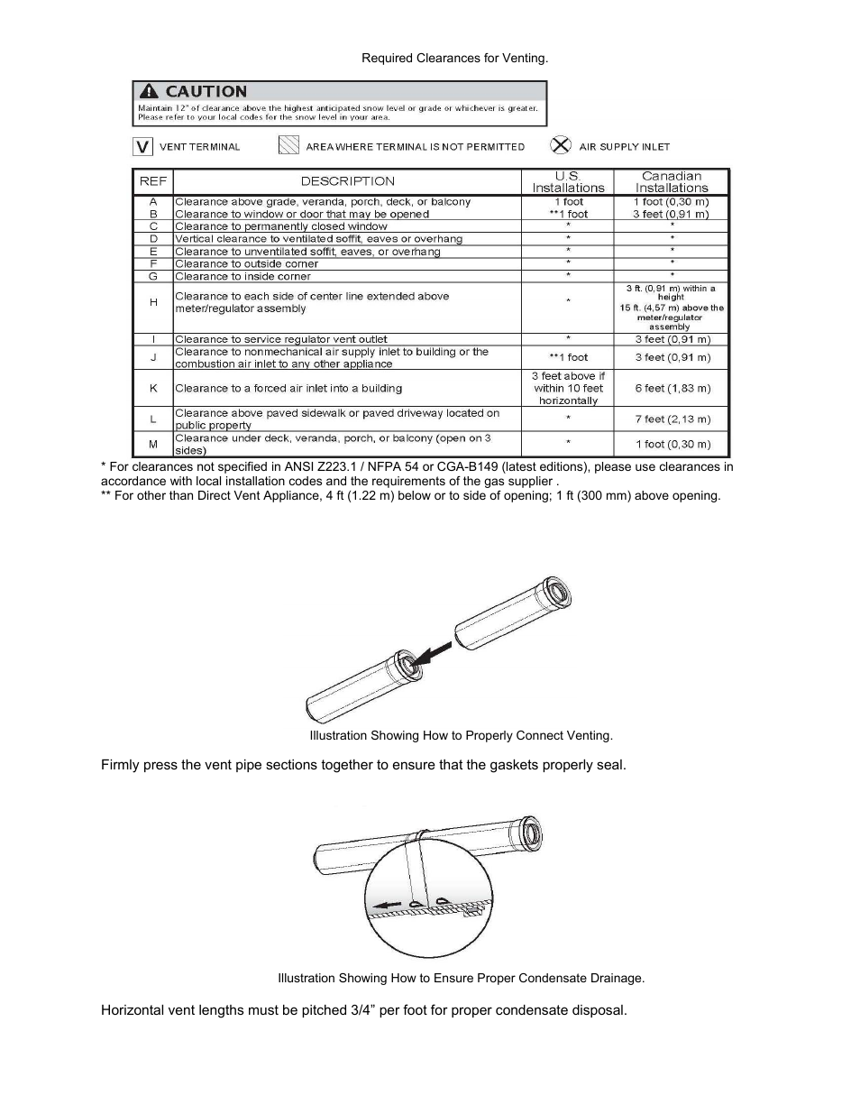 Bradford White TGHE-199I-N User Manual | Page 32 / 80