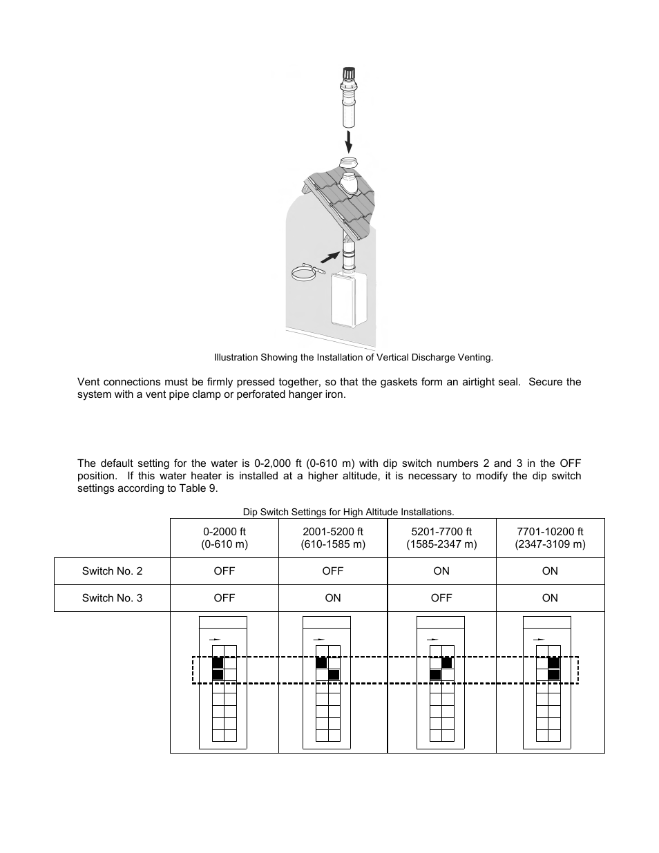 Bradford White TGHE-199I-N User Manual | Page 40 / 80
