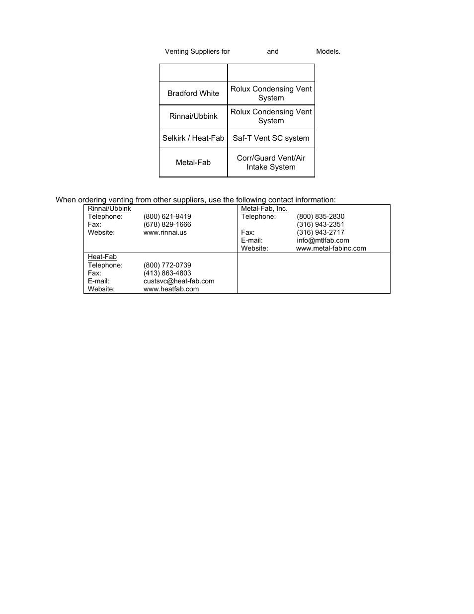 Bradford White TGHE-199I-N User Manual | Page 42 / 80