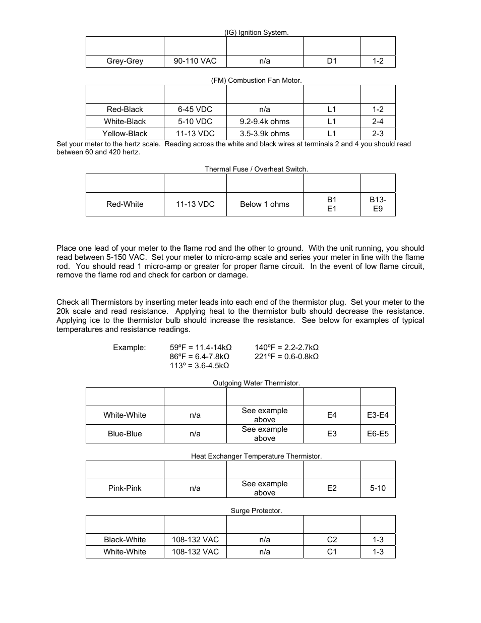 Bradford White TGHE-199I-N User Manual | Page 54 / 80