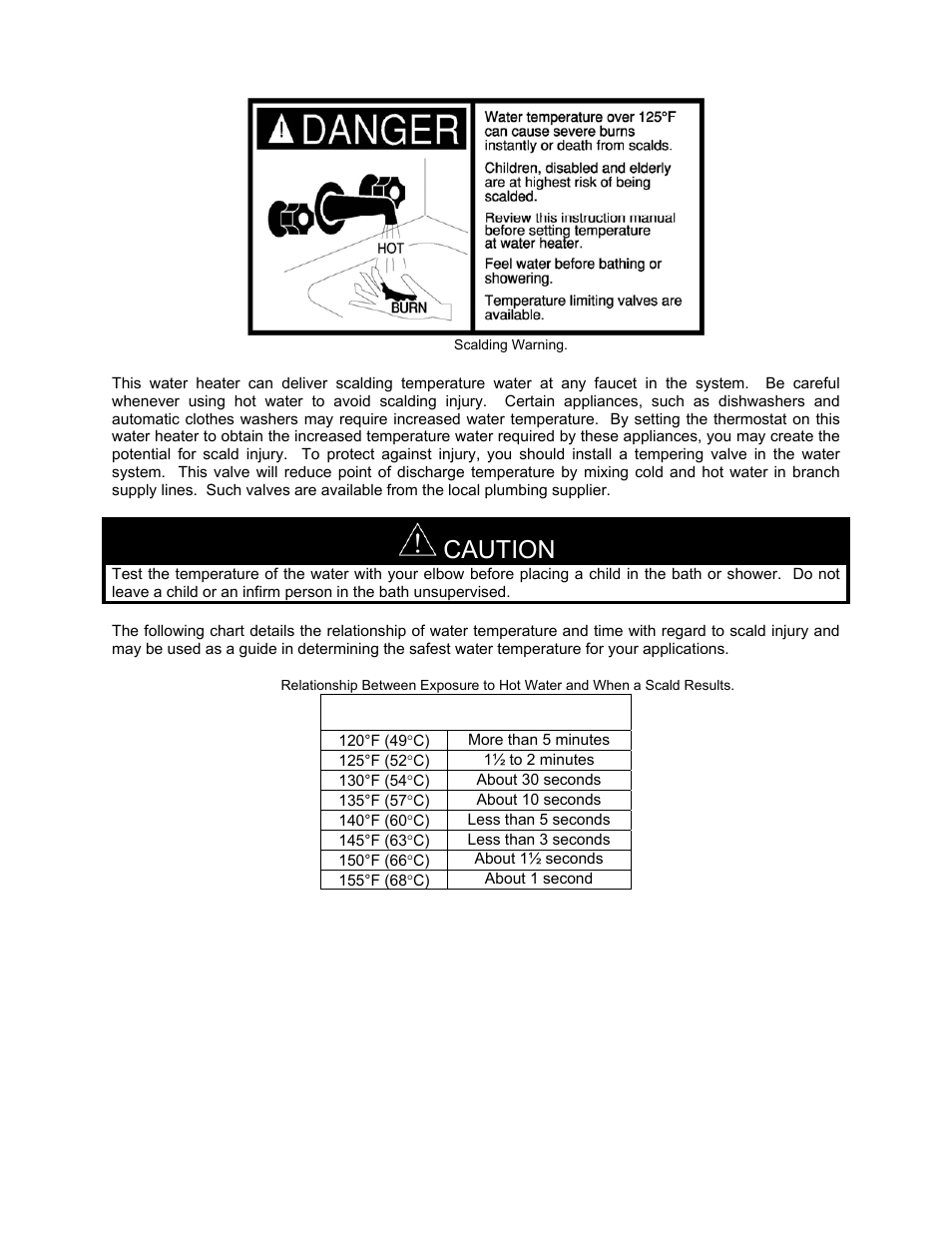 Caution | Bradford White TGHE-199I-N User Manual | Page 60 / 80