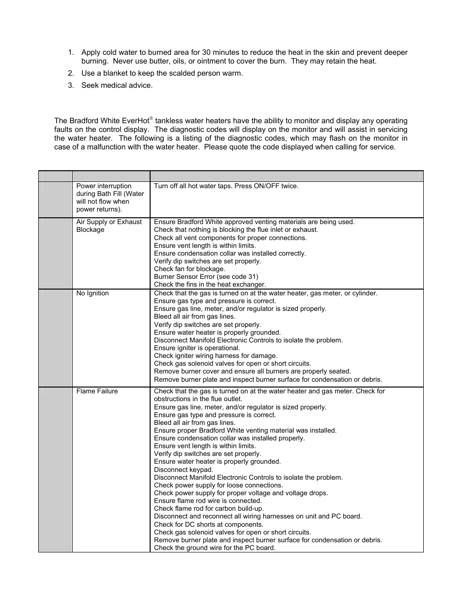 Bradford White TGHE-199I-N User Manual | Page 61 / 80