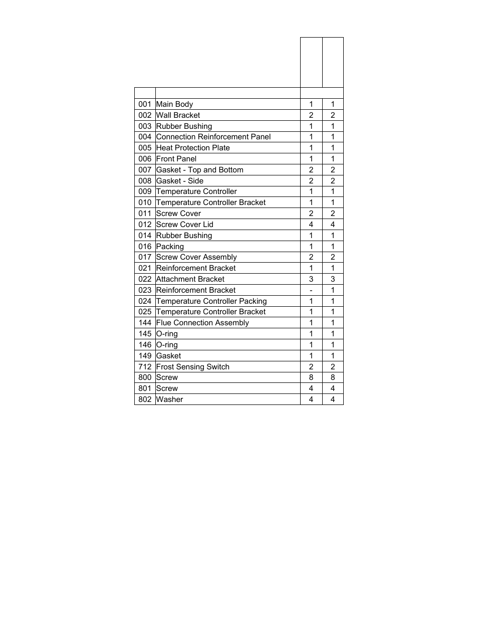 Bradford White TGHE-199I-N User Manual | Page 69 / 80