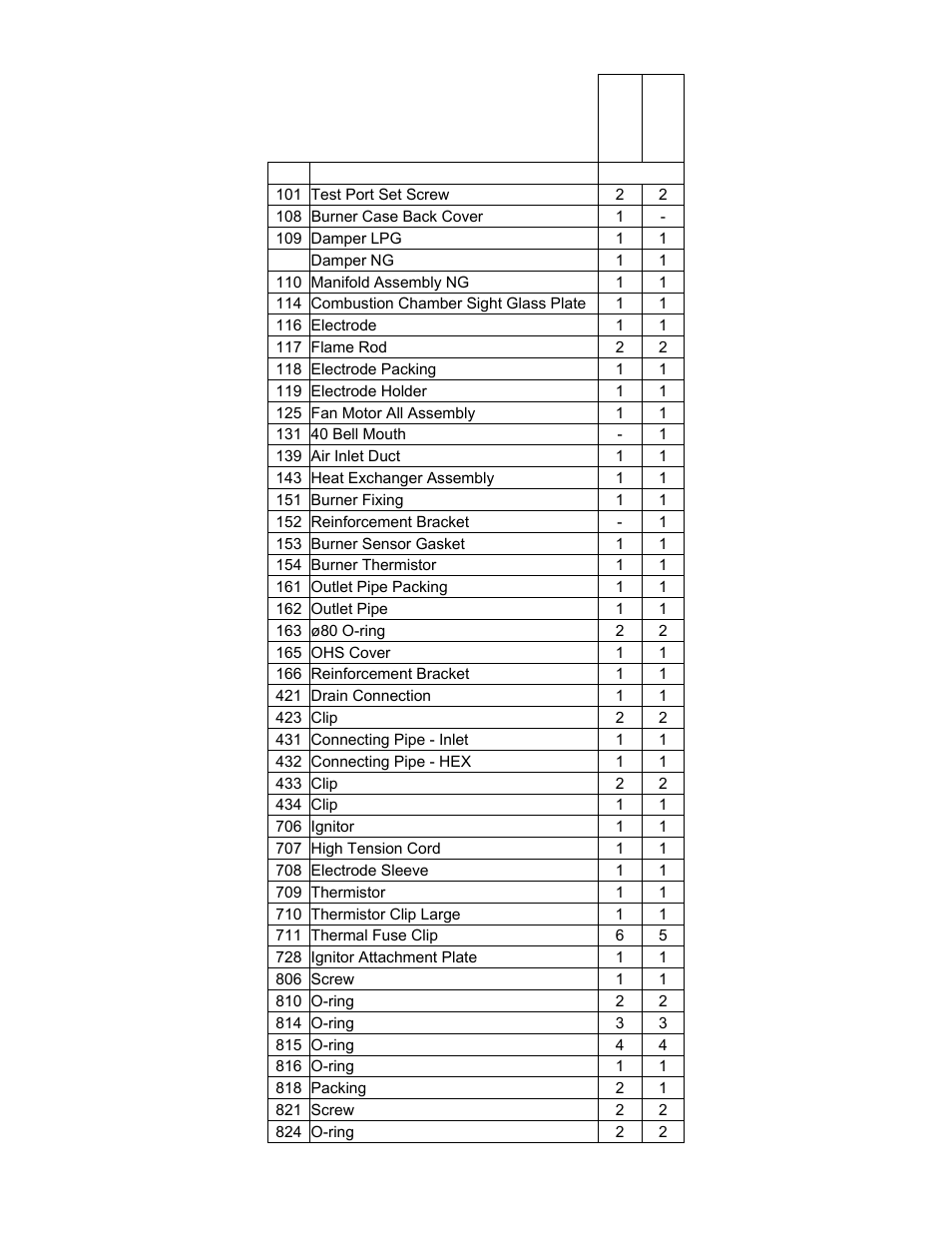 Bradford White TGHE-199I-N User Manual | Page 71 / 80
