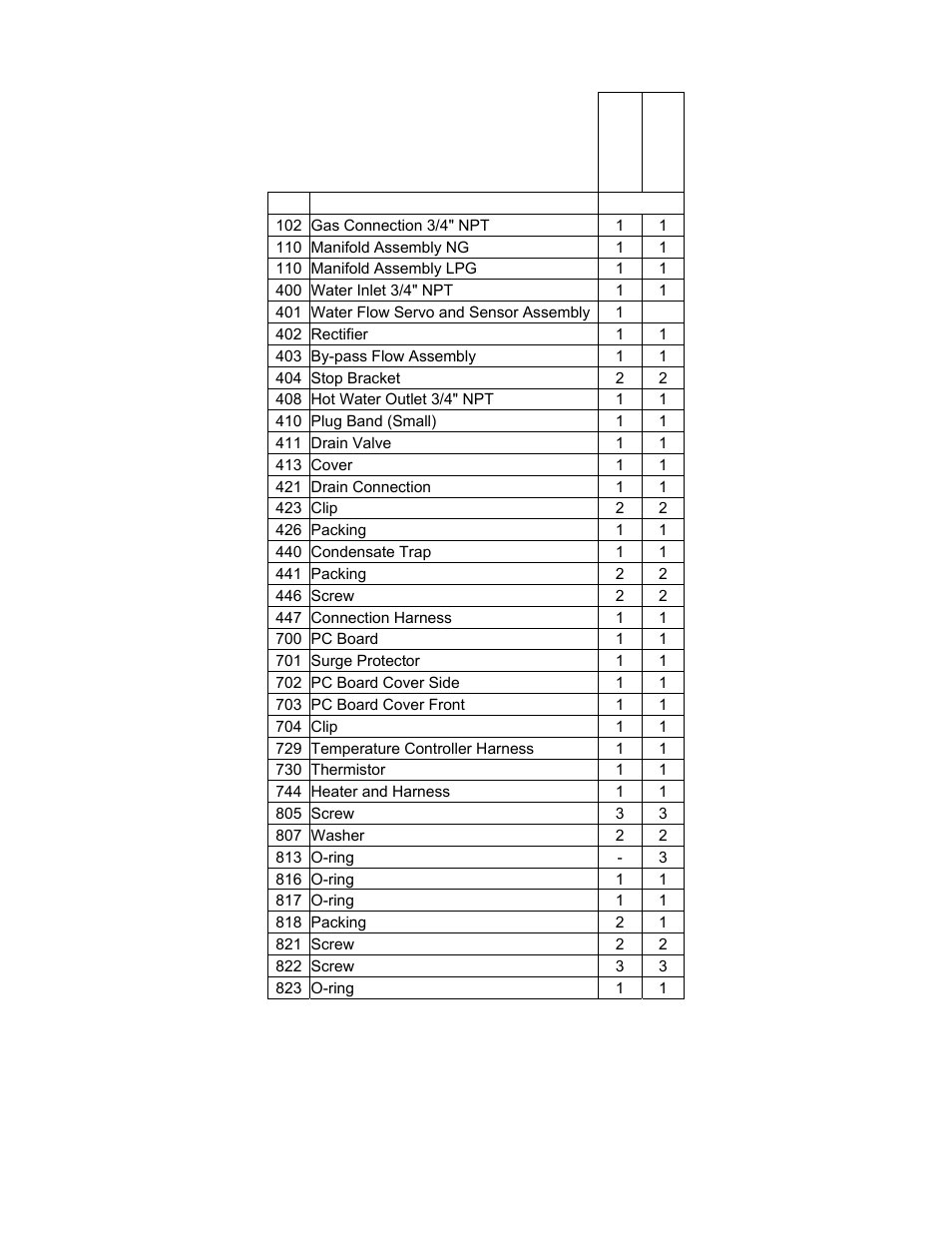 Bradford White TGHE-199I-N User Manual | Page 75 / 80