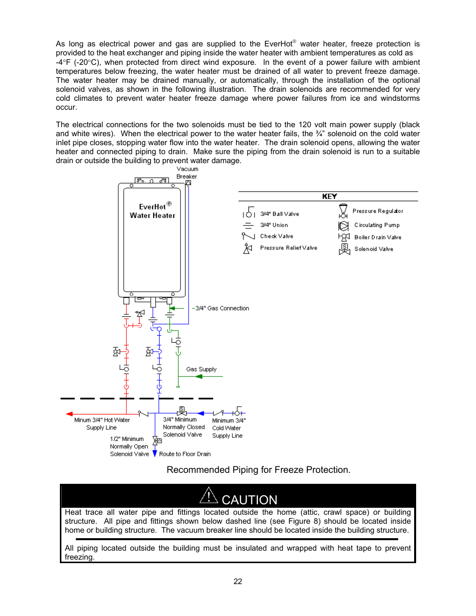 Caution | Bradford White TGHE-199E-N User Manual | Page 22 / 64