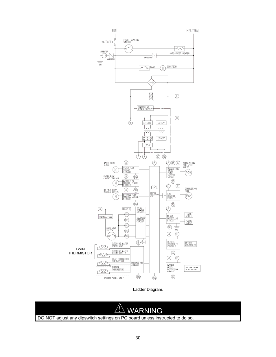 Warning | Bradford White TGHE-199E-N User Manual | Page 30 / 64