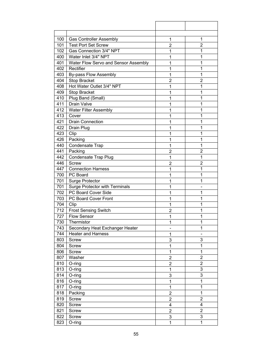 Bradford White TGHE-199E-N User Manual | Page 55 / 64