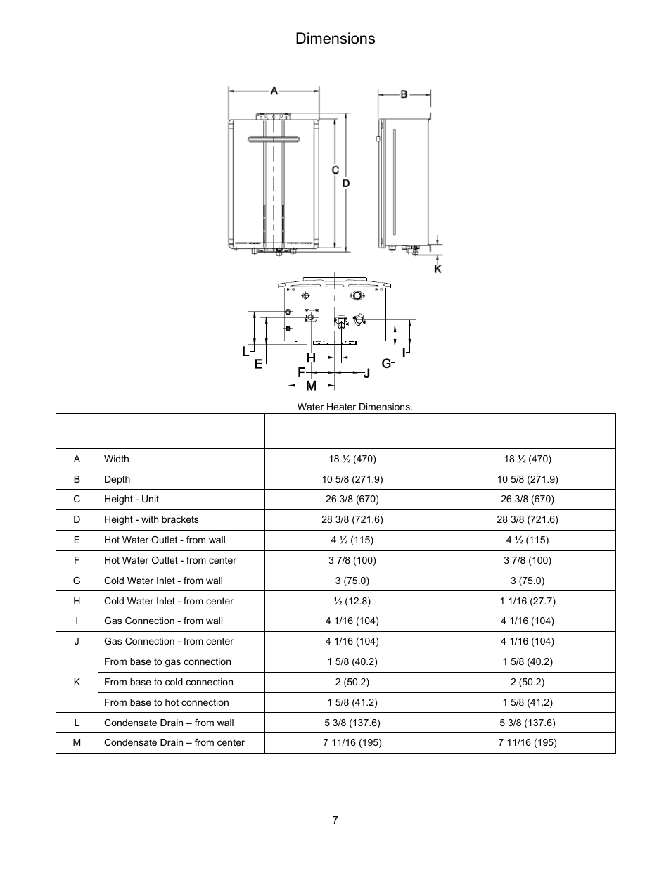 Dimensions | Bradford White TGHE-199E-N User Manual | Page 7 / 64