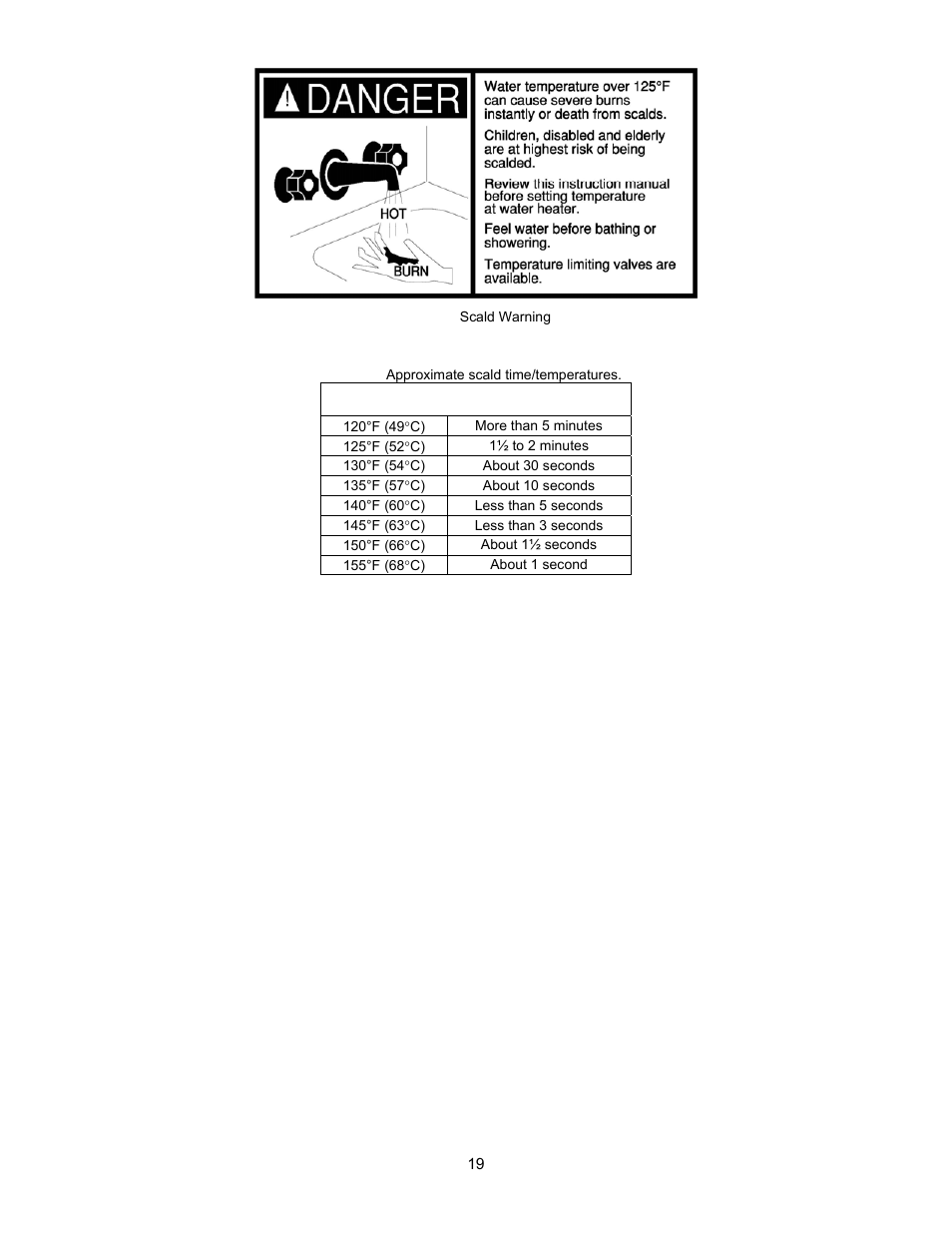 Bradford White TG-199E-N User Manual | Page 19 / 72