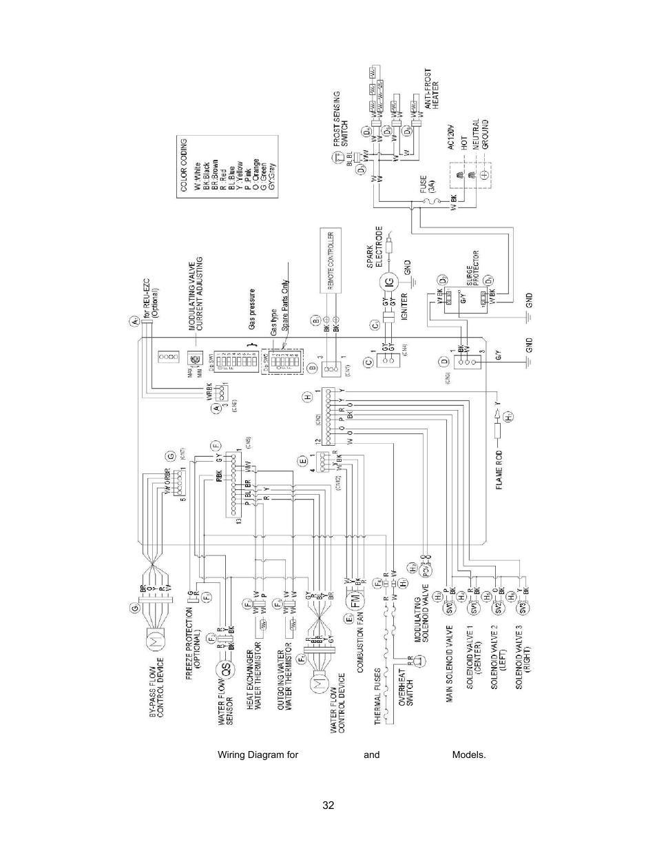 Bradford White TG-199E-N User Manual | Page 32 / 72