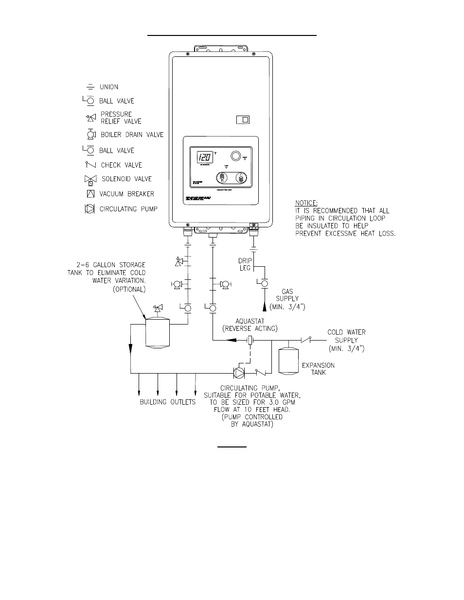 Bradford White IGI-180R-10N User Manual | Page 15 / 68