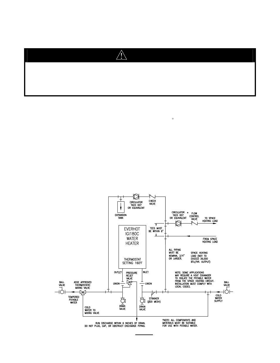 Warning | Bradford White IGI-180R-10N User Manual | Page 19 / 68