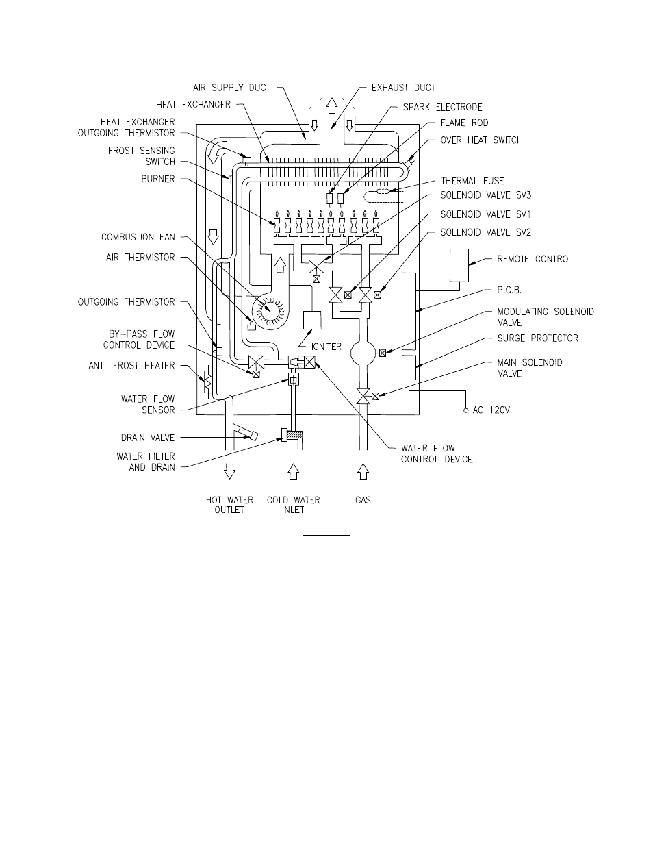 Bradford White IGI-180R-10N User Manual | Page 59 / 68