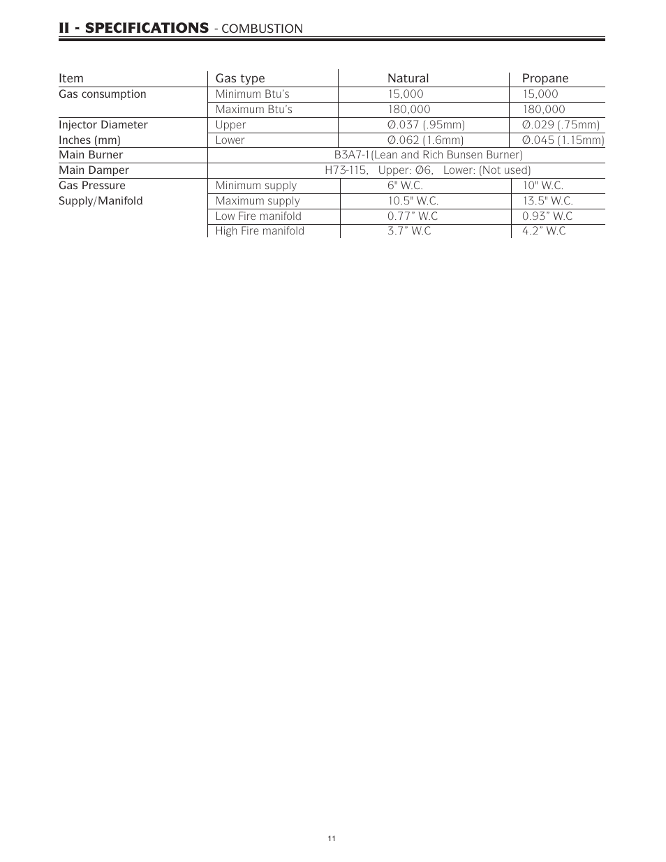 Ii - specifications | Bradford White IGI-180R-10N User Manual | Page 11 / 64