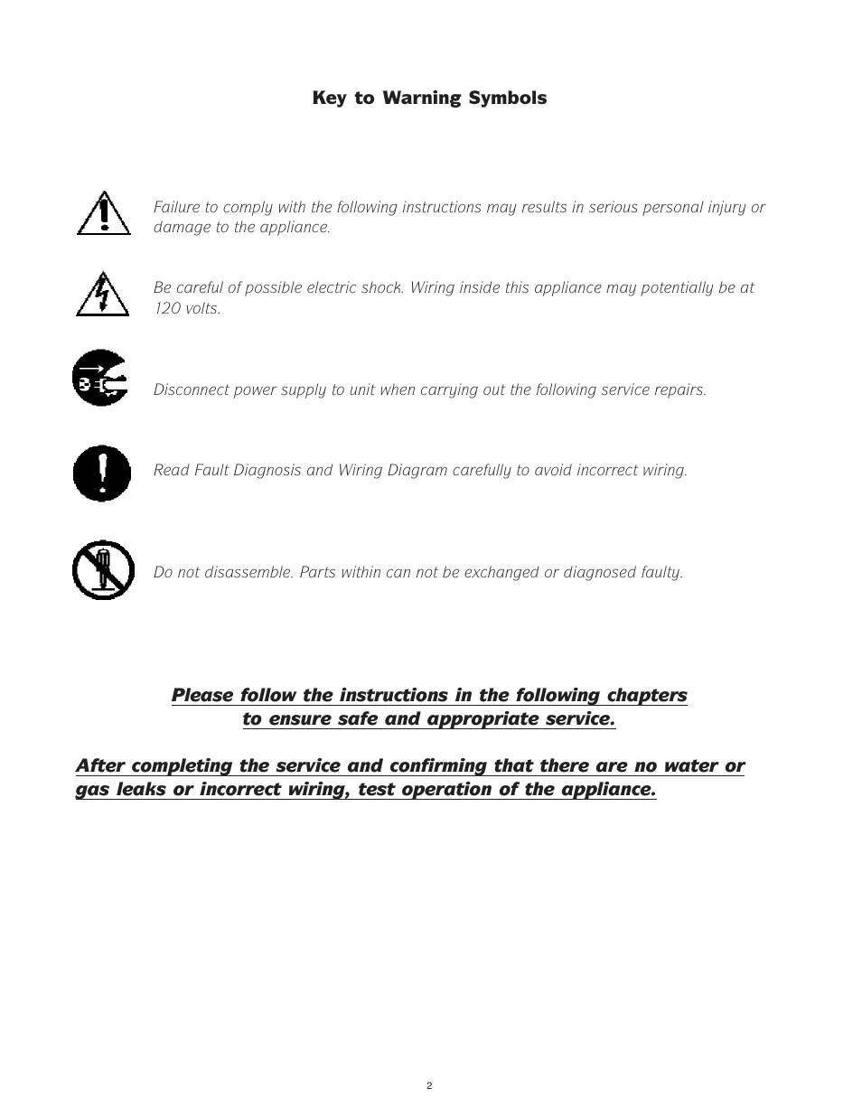 Bradford White IGI-180R-10N User Manual | Page 2 / 64