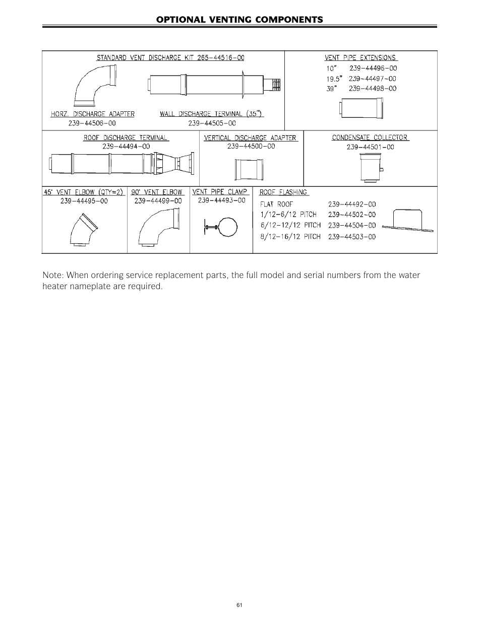 Bradford White IGI-180R-10N User Manual | Page 61 / 64