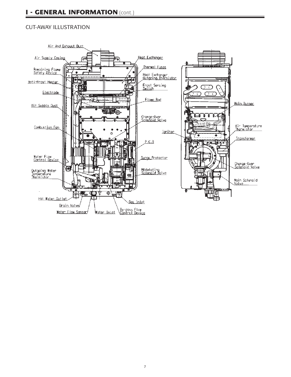 I - general information | Bradford White IGI-180R-10N User Manual | Page 7 / 64