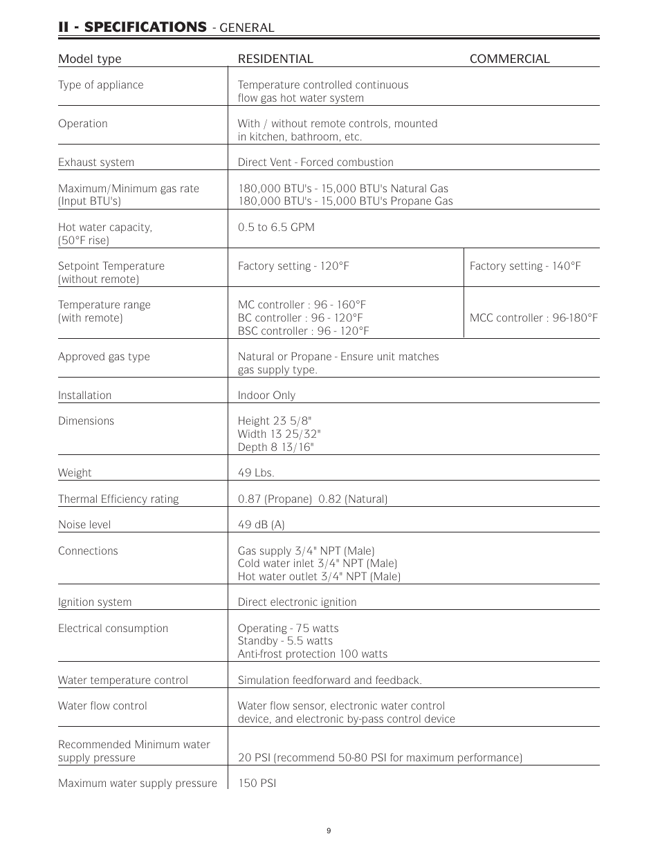 Ii - specifications | Bradford White IGI-180R-10N User Manual | Page 9 / 64