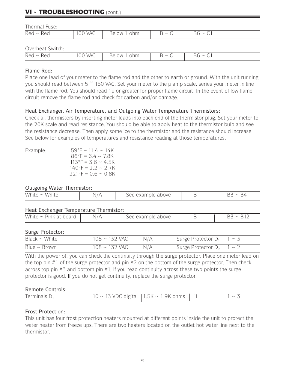 Vi - troubleshooting | Bradford White IGE-199R-10N User Manual | Page 26 / 60