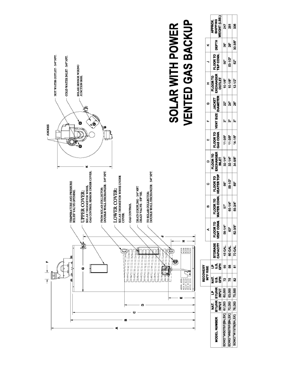 Bradford White S-DW2-U65T6FRN User Manual | Page 3 / 8