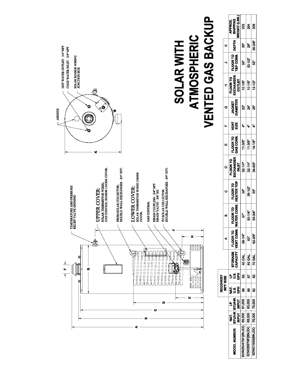 Bradford White S-DW2-U65T6FRN User Manual | Page 4 / 8