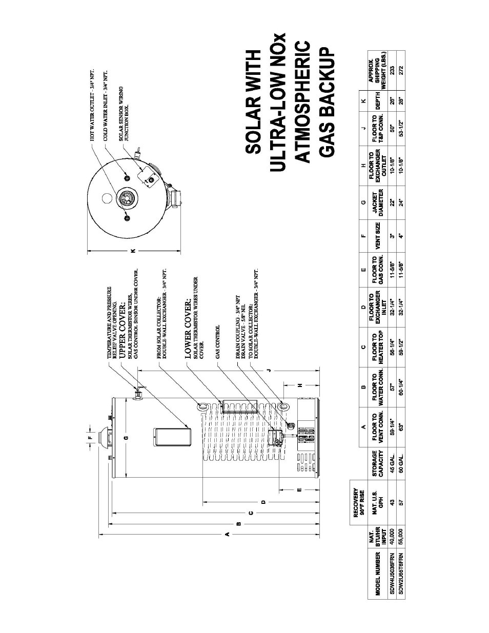 Bradford White S-DW2-U65T6FRN User Manual | Page 5 / 8