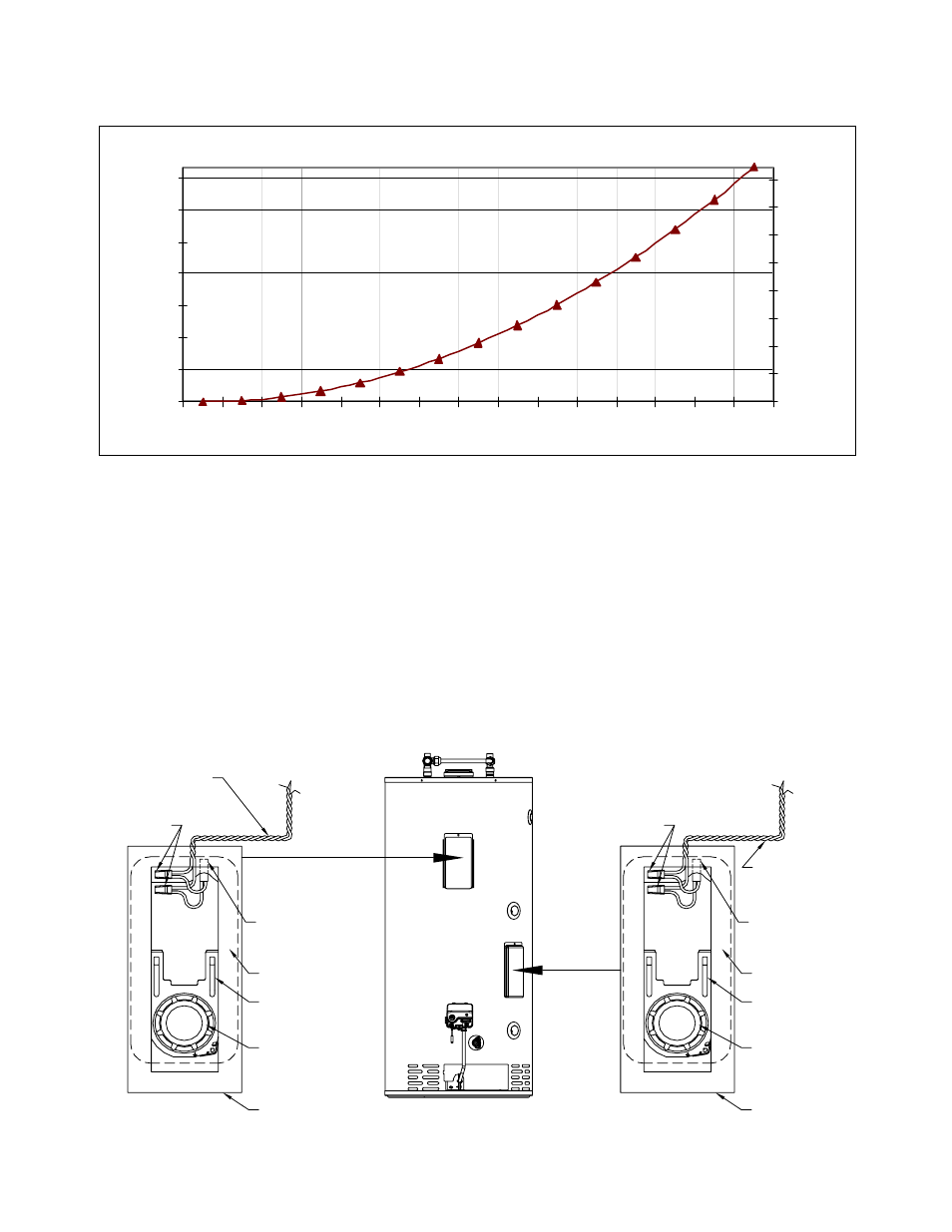Heat exchanger specifications | Bradford White S-DW2-U65T6FRN User Manual | Page 6 / 8