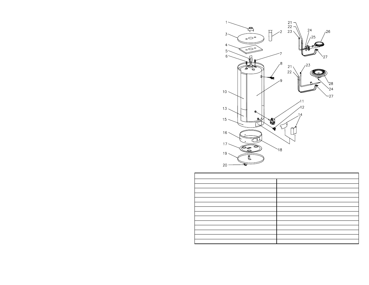 Parts list and drawing | Bradford White S-2-100T6BN User Manual | Page 25 / 28