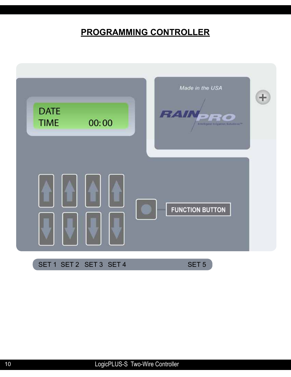 Programming controller | Hit Products LogicPLUS S 42/128 User Manual | Page 10 / 45