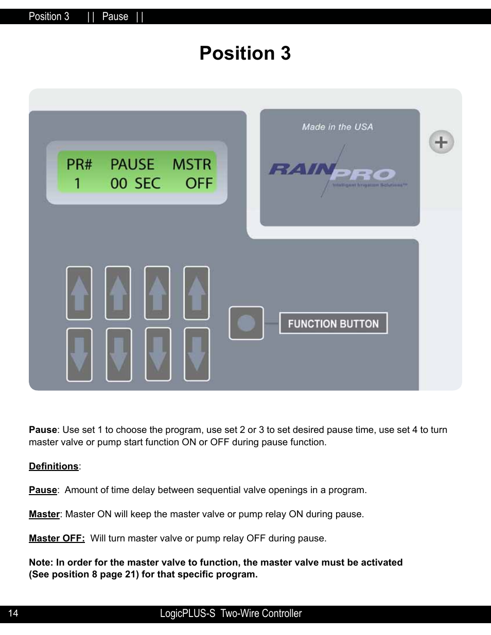 Position 3 | Hit Products LogicPLUS S 42/128 User Manual | Page 14 / 45
