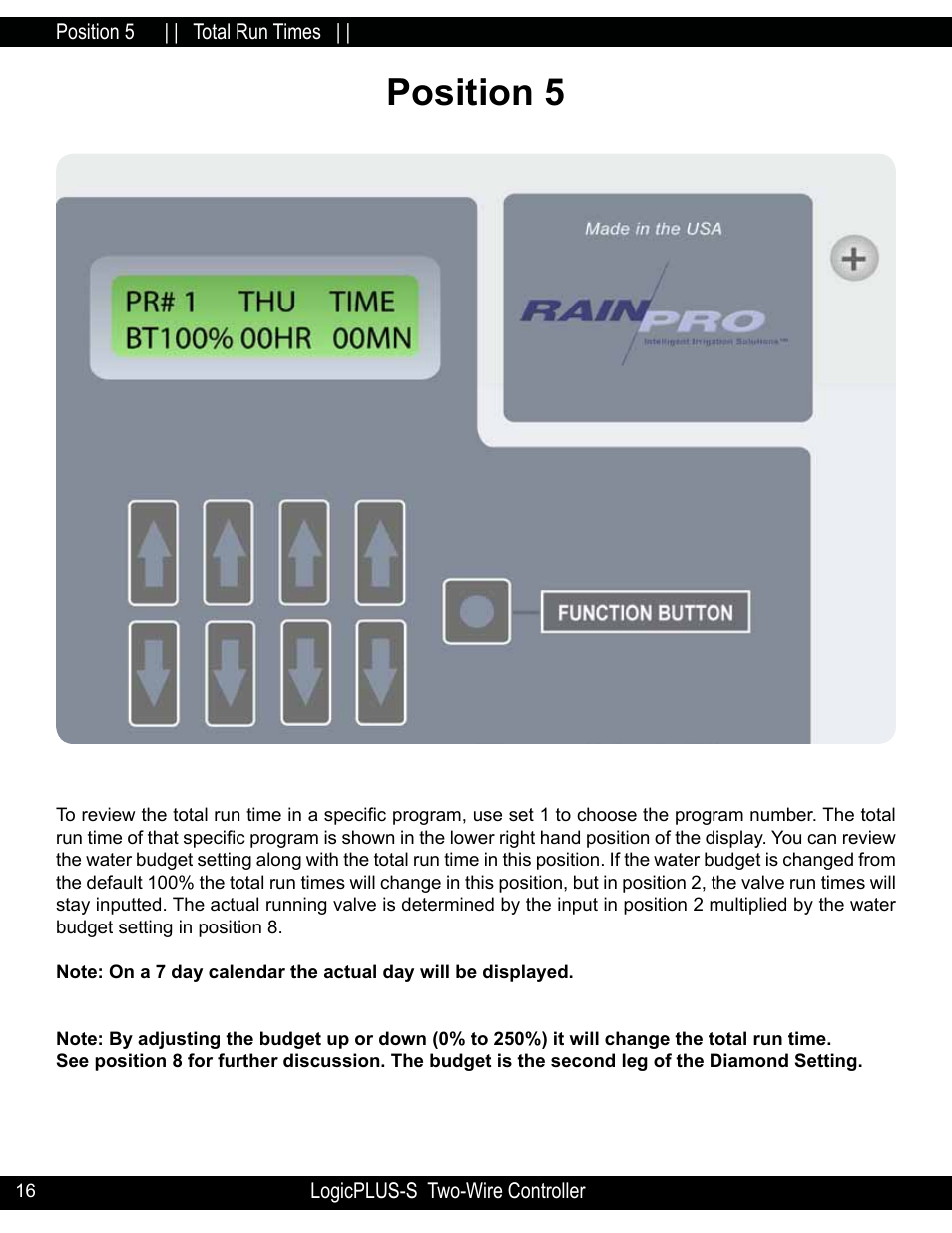 Position 5 | Hit Products LogicPLUS S 42/128 User Manual | Page 16 / 45