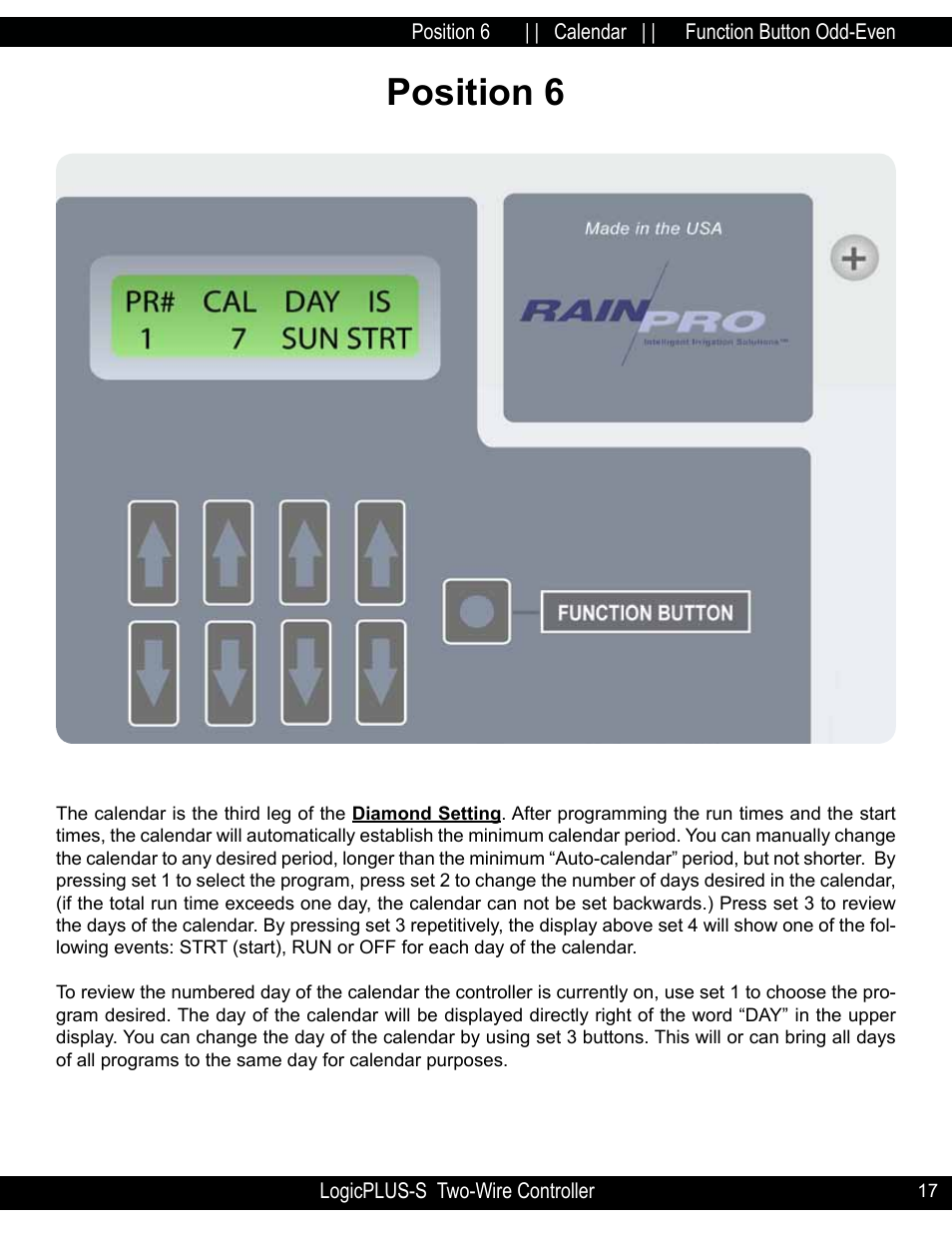 Position 6 | Hit Products LogicPLUS S 42/128 User Manual | Page 17 / 45