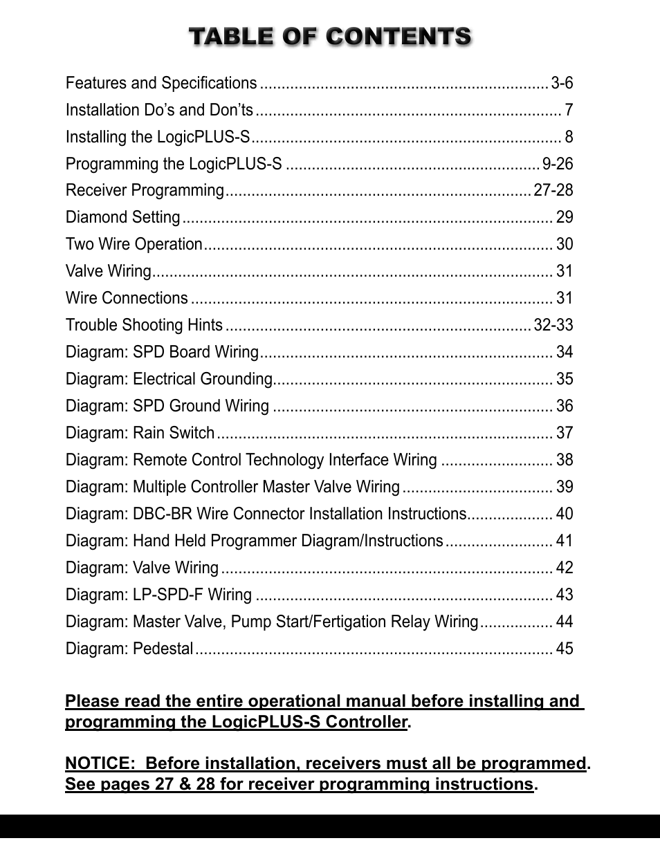 Hit Products LogicPLUS S 42/128 User Manual | Page 2 / 45