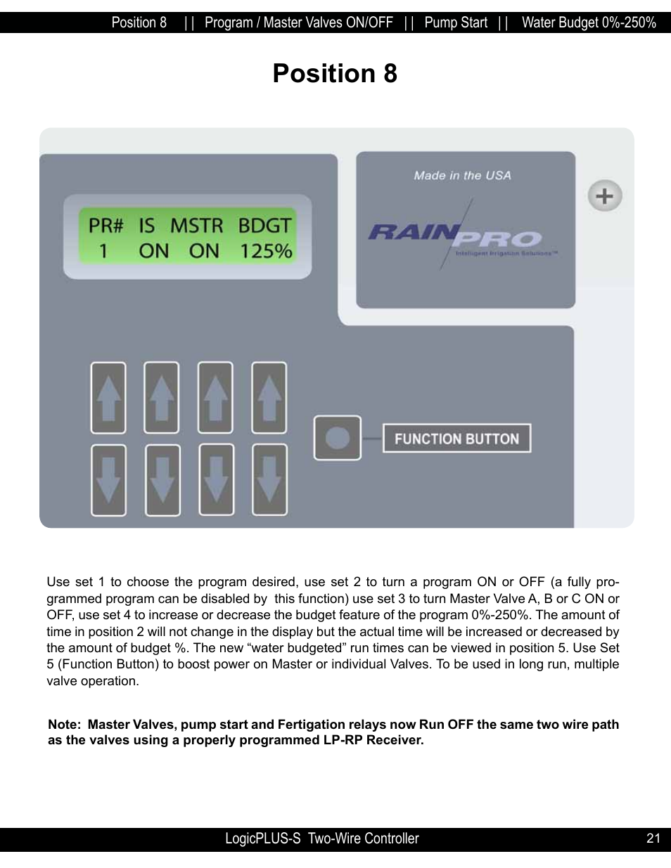 Position 8 | Hit Products LogicPLUS S 42/128 User Manual | Page 21 / 45